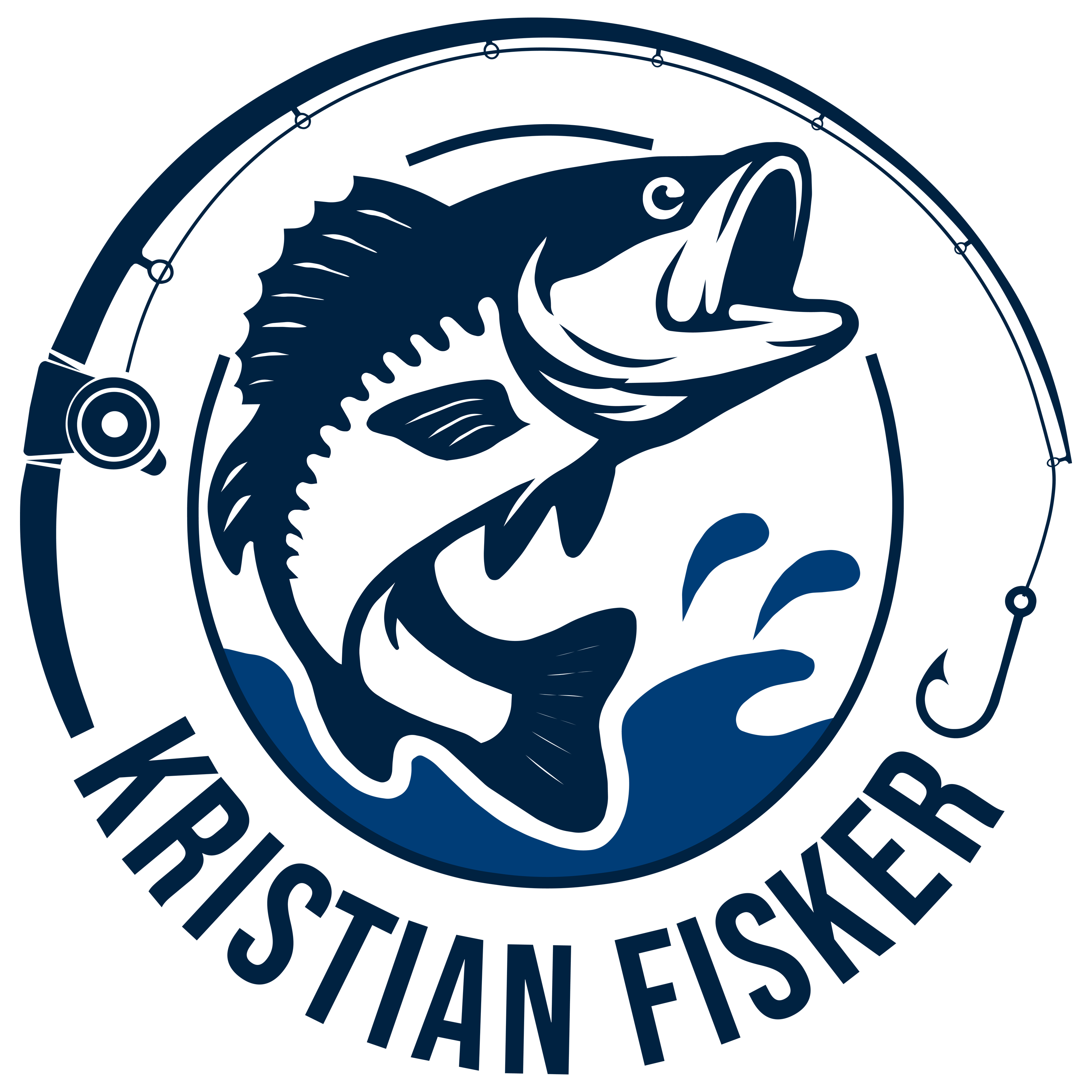 Kristianfisker - Facebook